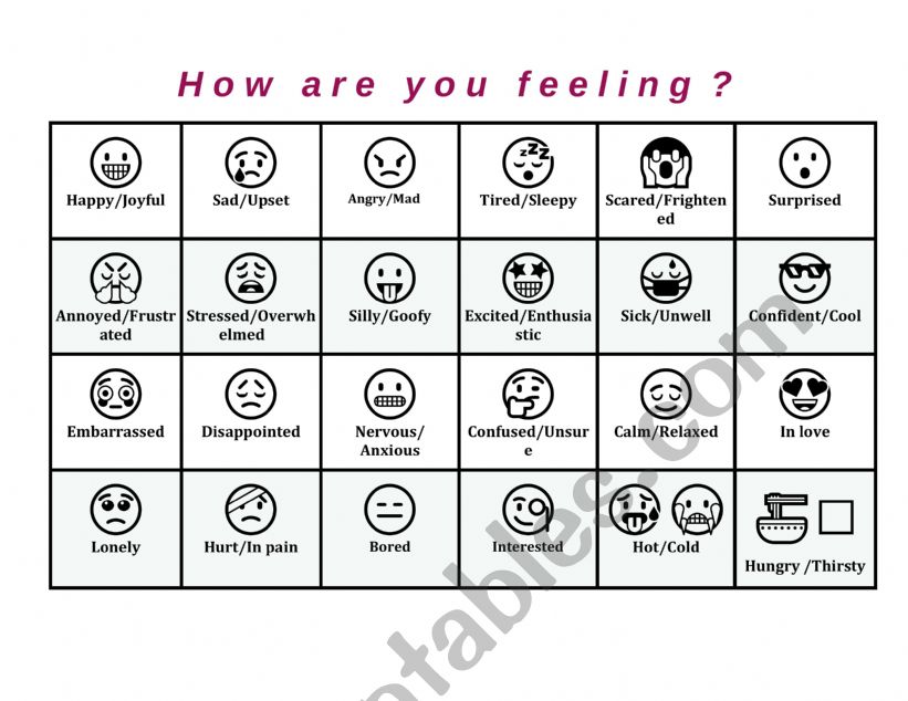 Emotionï¿½s chart - ESL worksheet by loto