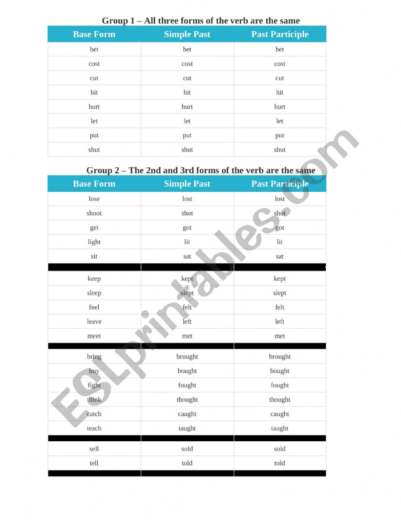 Irregular verbs worksheet