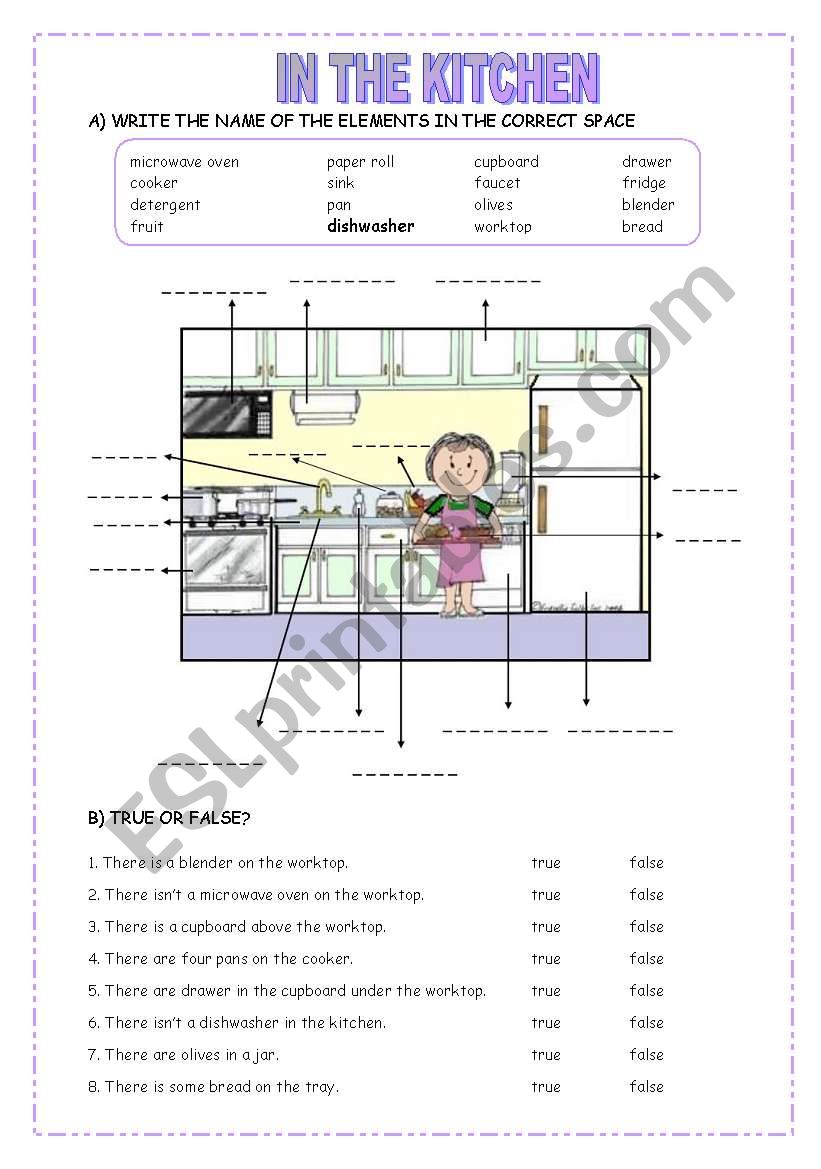 IN THE KITCHEN worksheet