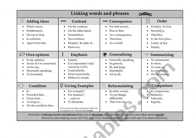 Linking words and phrases worksheet