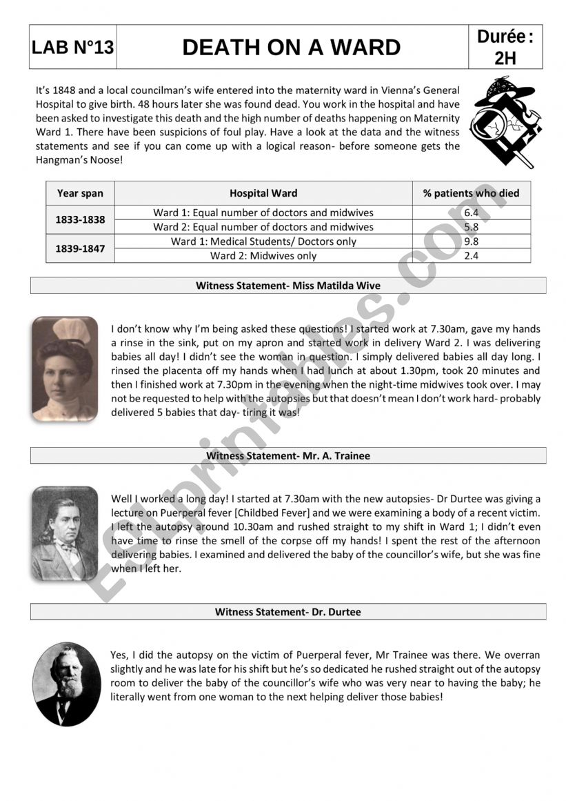 Death on a ward worksheet