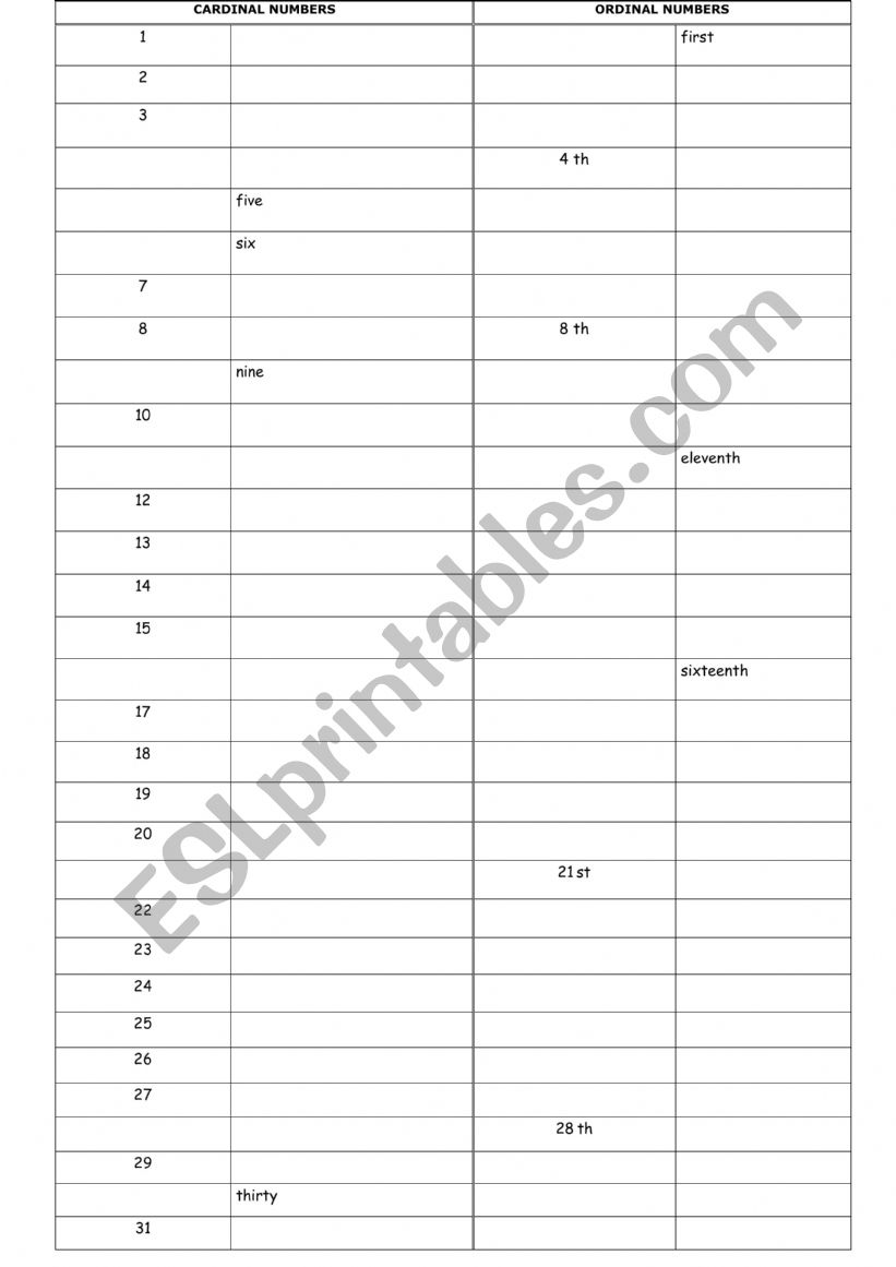 cardinal & ordinal numbers worksheet