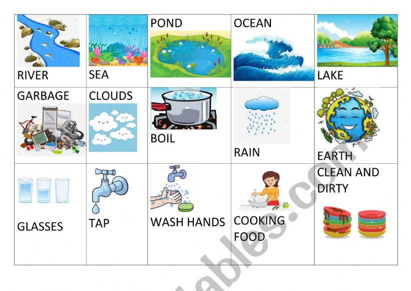 WATER AS A RESOURCE worksheet