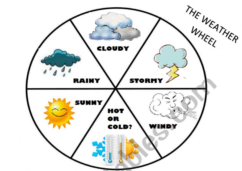 WEATHER WHEEL worksheet