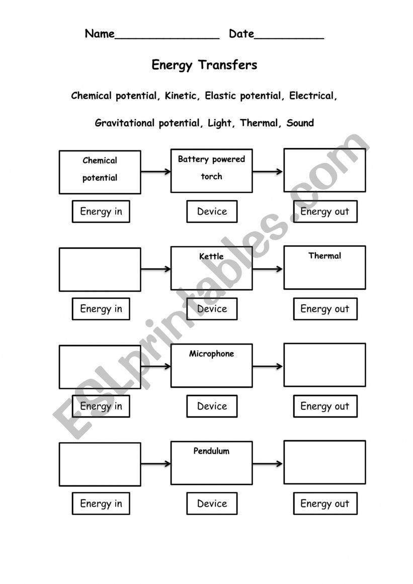 energy transfer worksheet