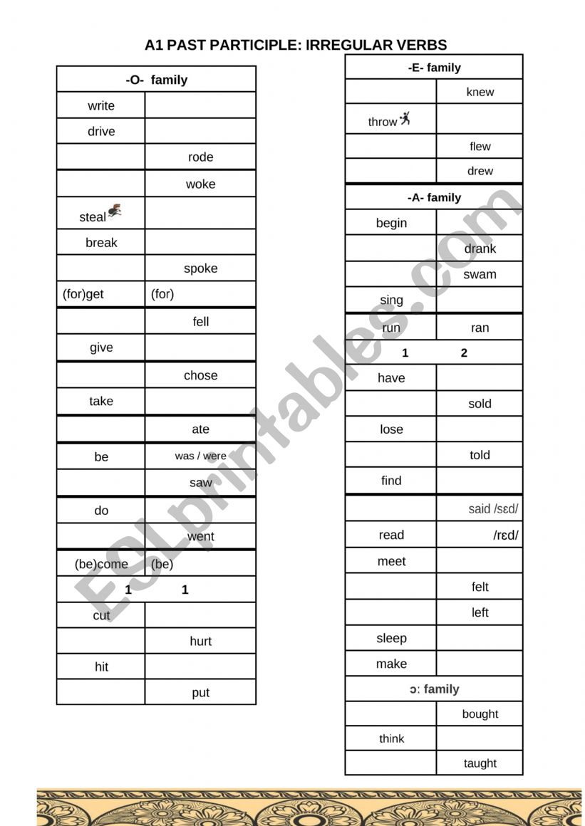 A1 irregular verbs simple past