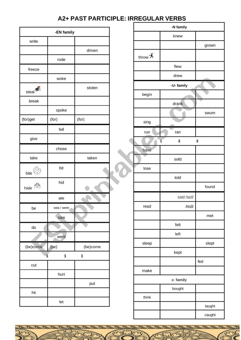 A2 irregular verbs, patterns. 