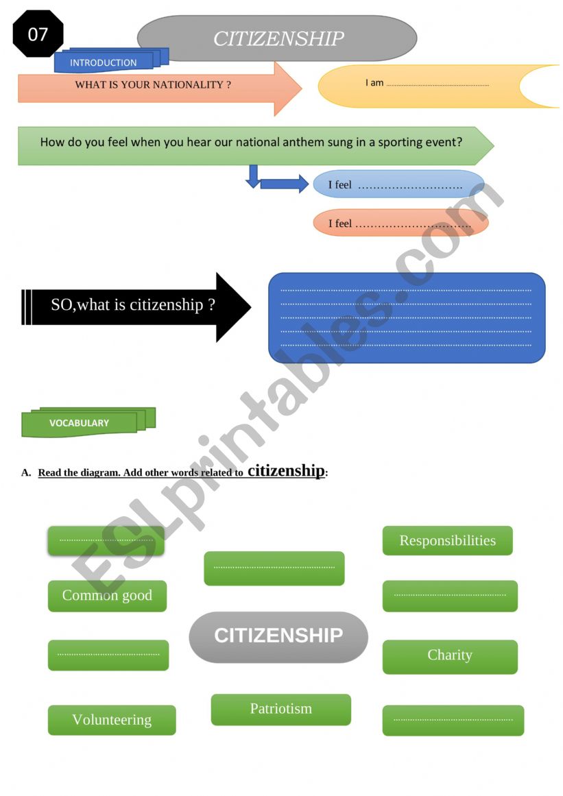 Vocabulary related to the theme of Citizenship