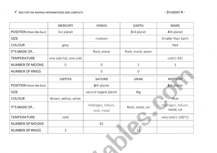 The Solar System worksheet