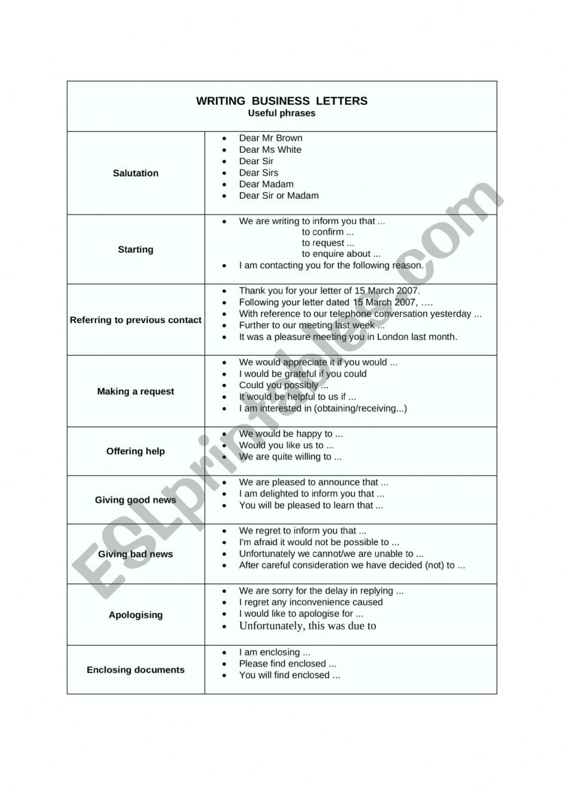 Business letter writing + exercise