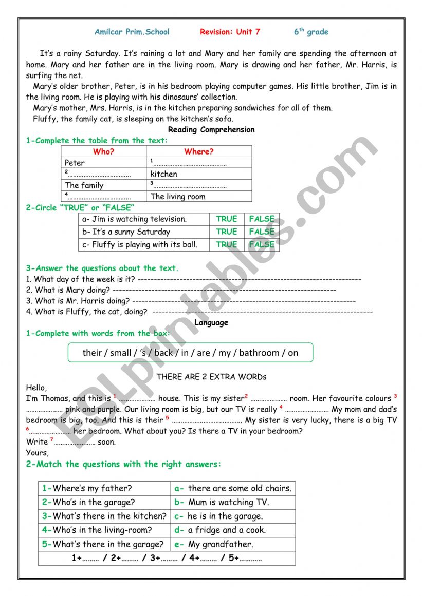 evaluation unit 7 -6th house birthday