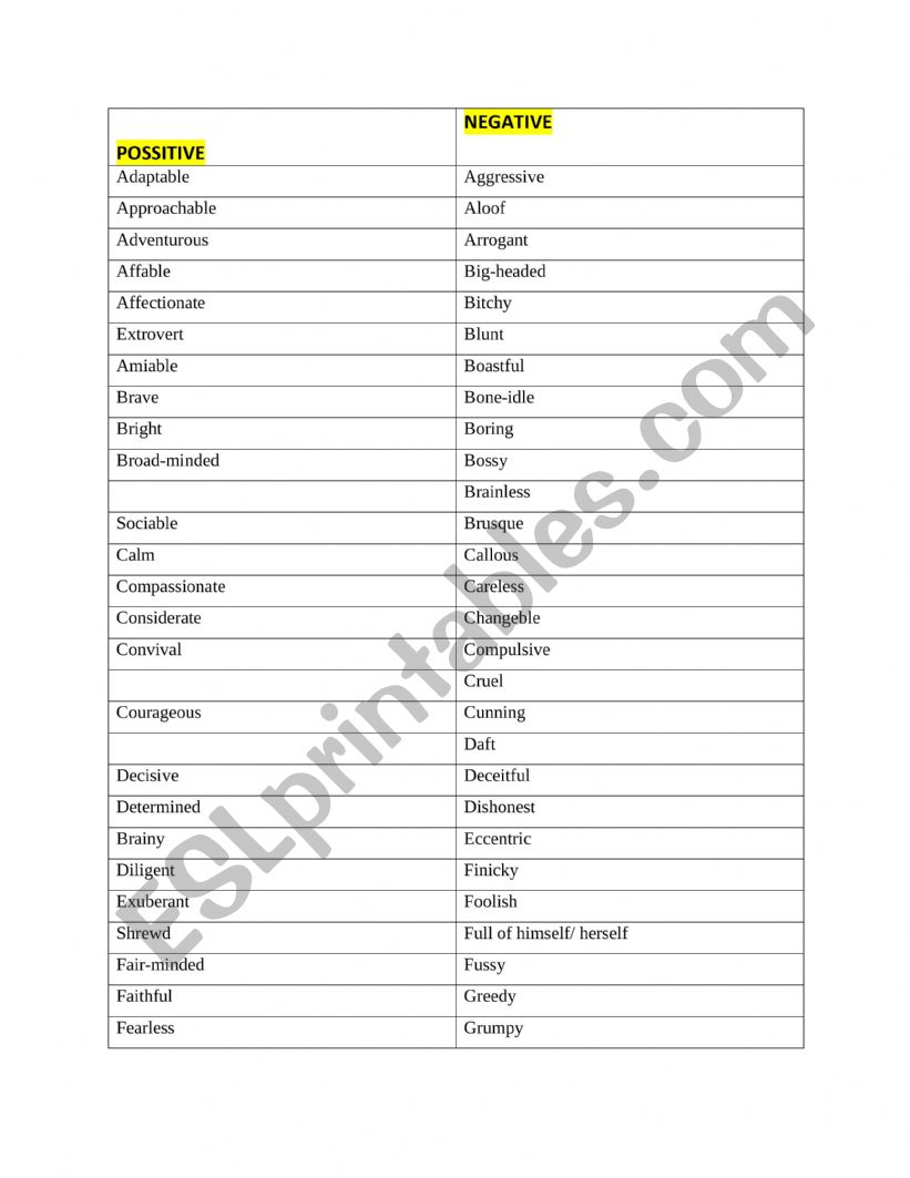 Adjectives traits worksheet