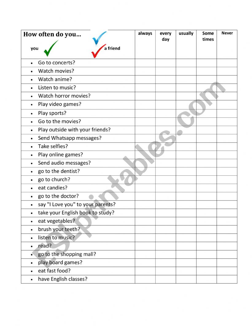 How often do you - chart worksheet