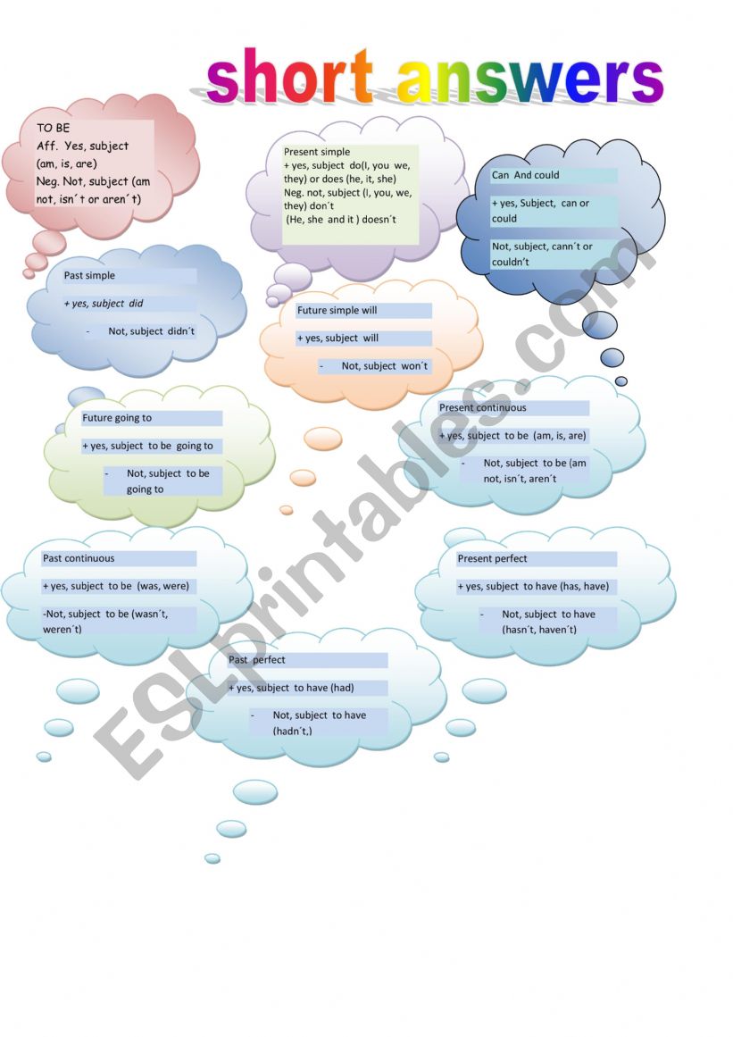 short answers worksheet