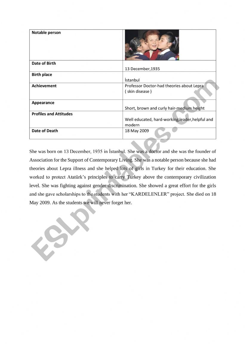 Notable person  worksheet