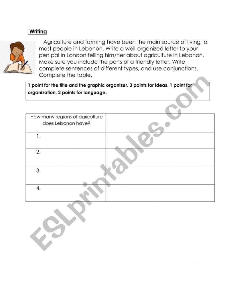Writing worksheet agriculture worksheet