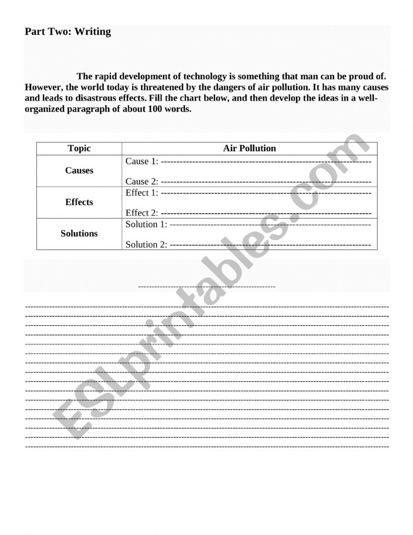 Air pollution worksheet