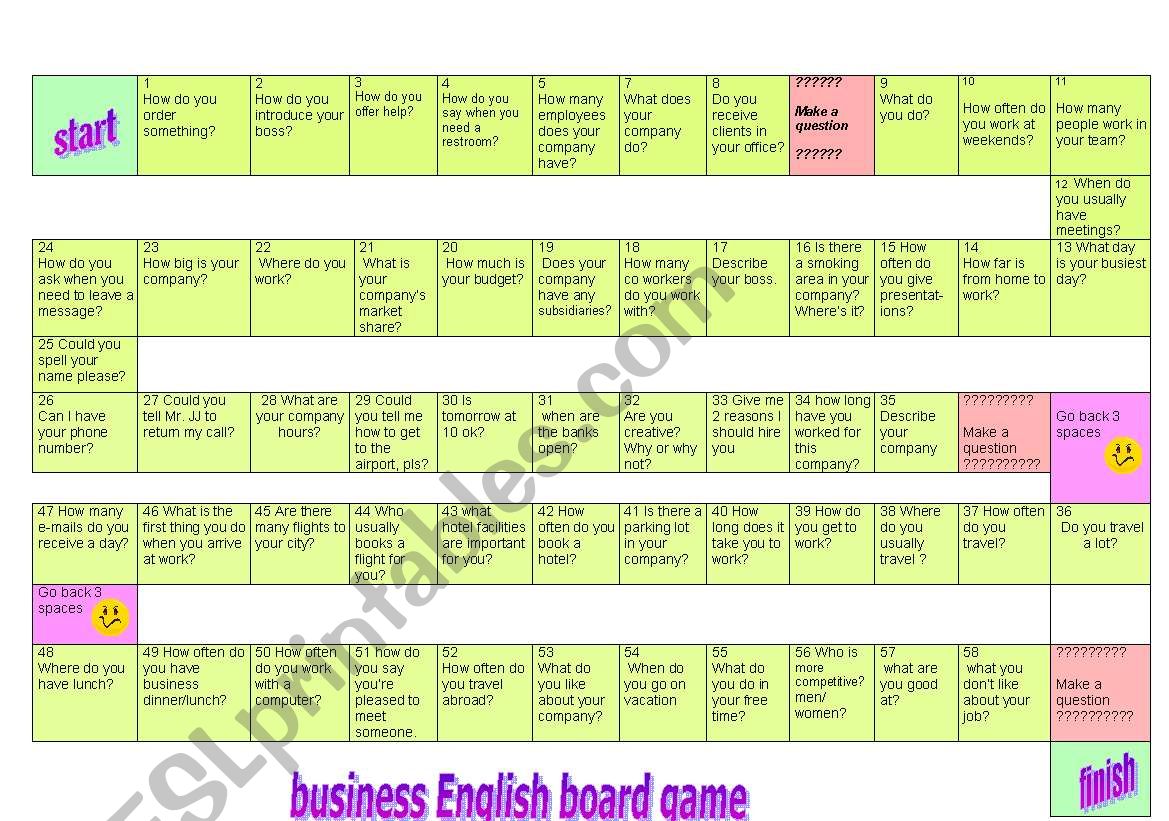 Business English - questions board game