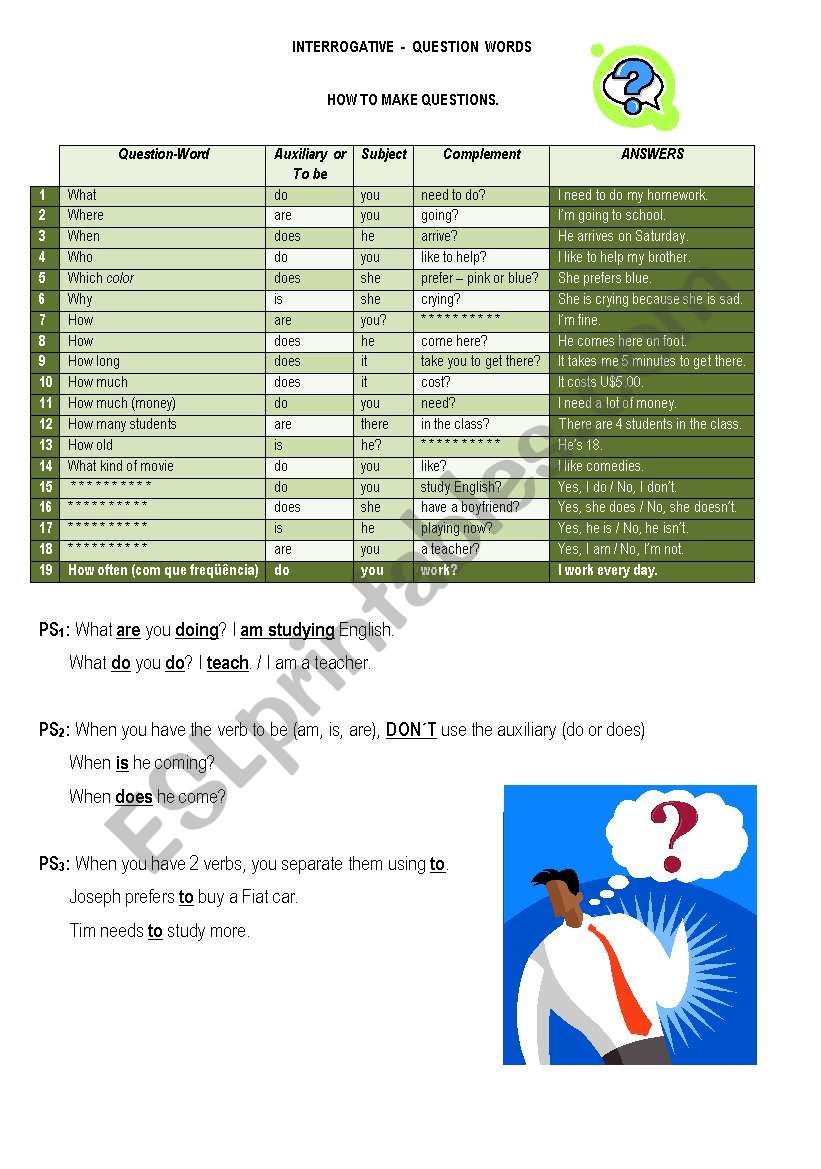 Question order worksheet