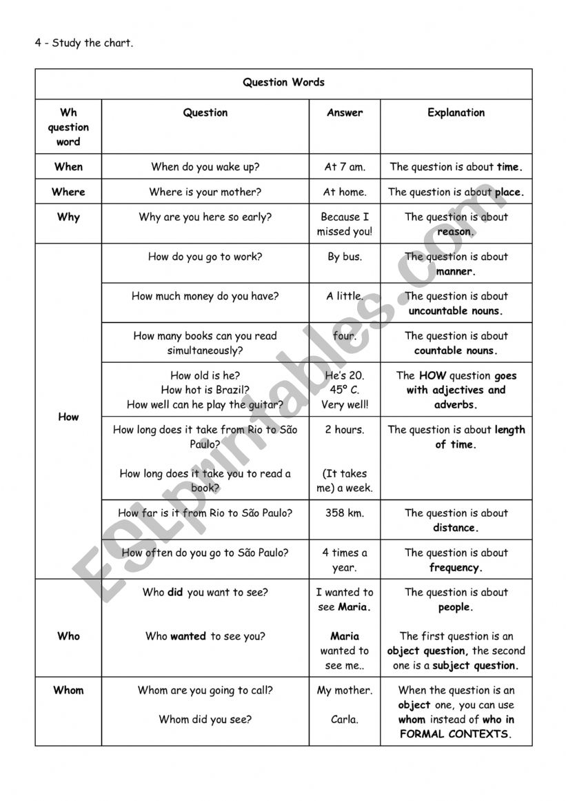 WH Questions 2 - Table of contents