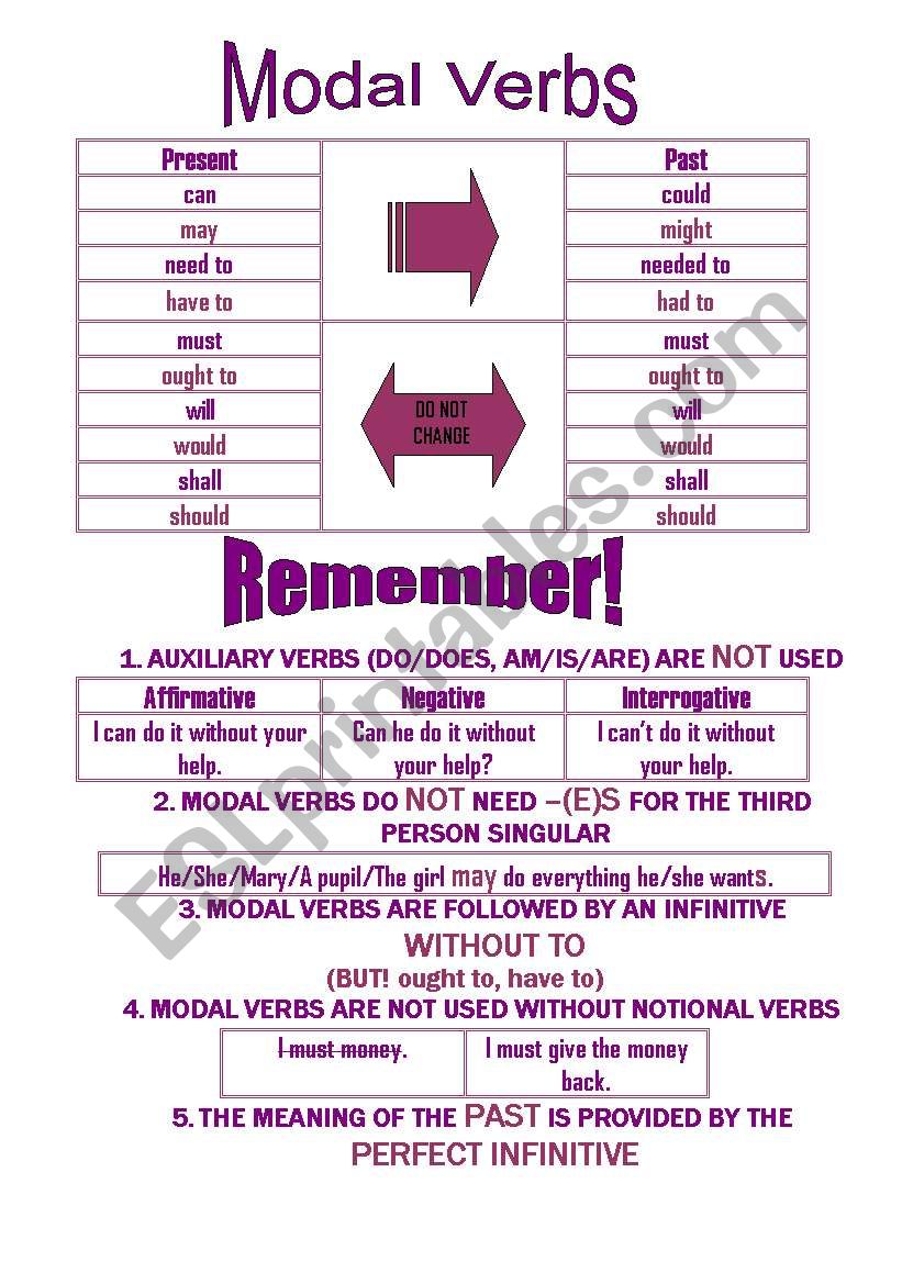 Modal Verbs - ESL worksheet by olalo