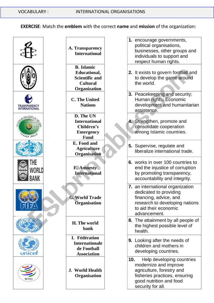 International organisations ex 