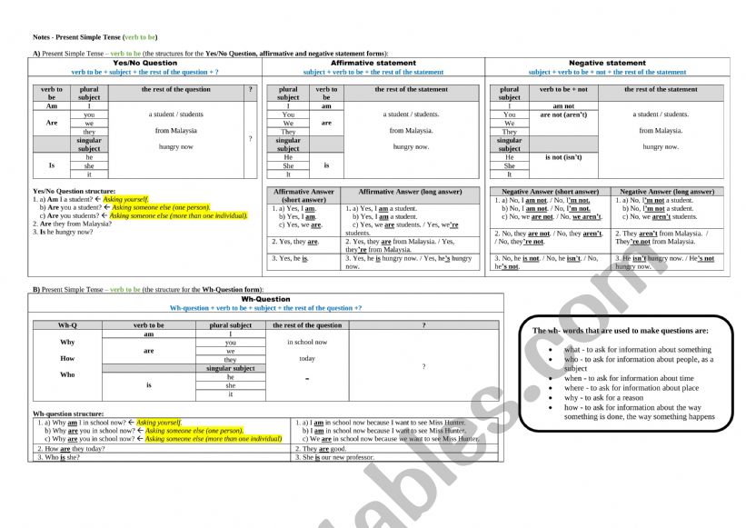 Present Simple Tense (Yes No Question, Affirmative-Negative Statements & Wh-Question)