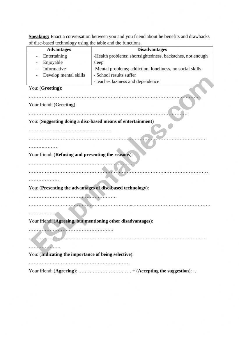 speaking about technology worksheet