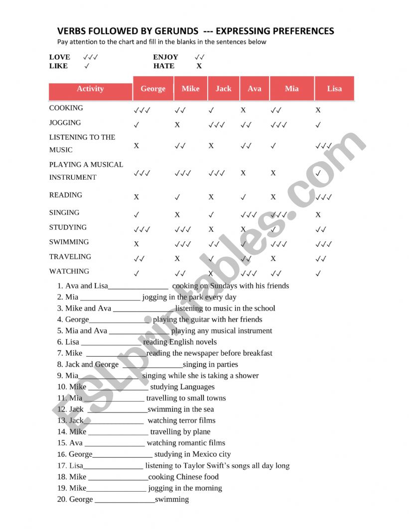 VERBS FOLLOWED BY GERUNDS -- EXPRESSING PREFERENCES