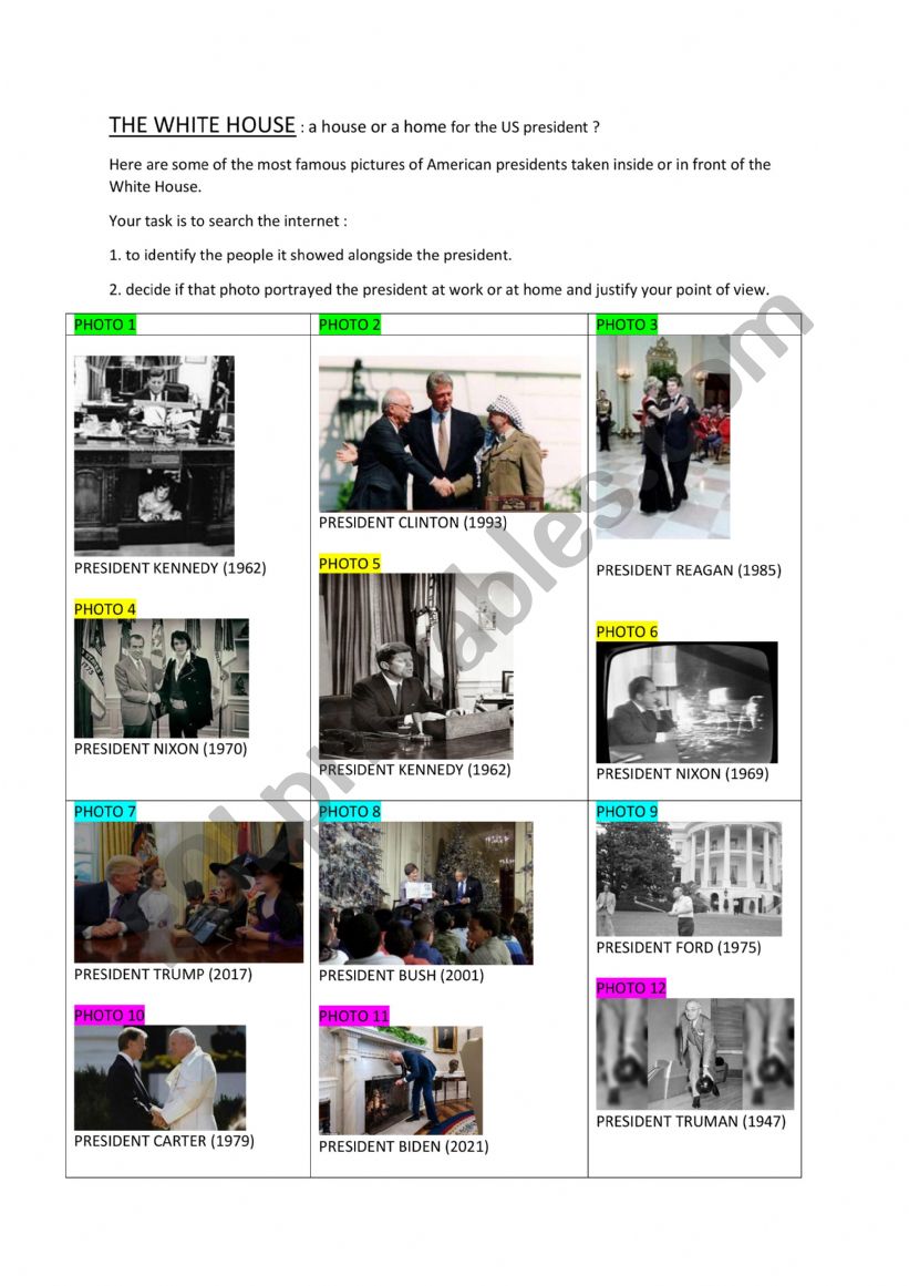The White House : famous pictures 