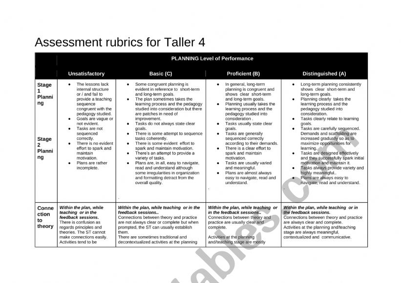 assessment rubric worksheet