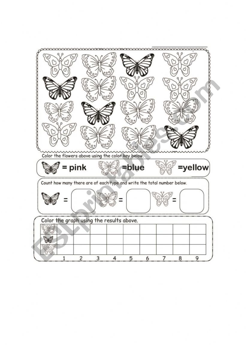 Colour and count butterflies worksheet