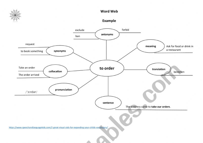 Wordweb worksheet