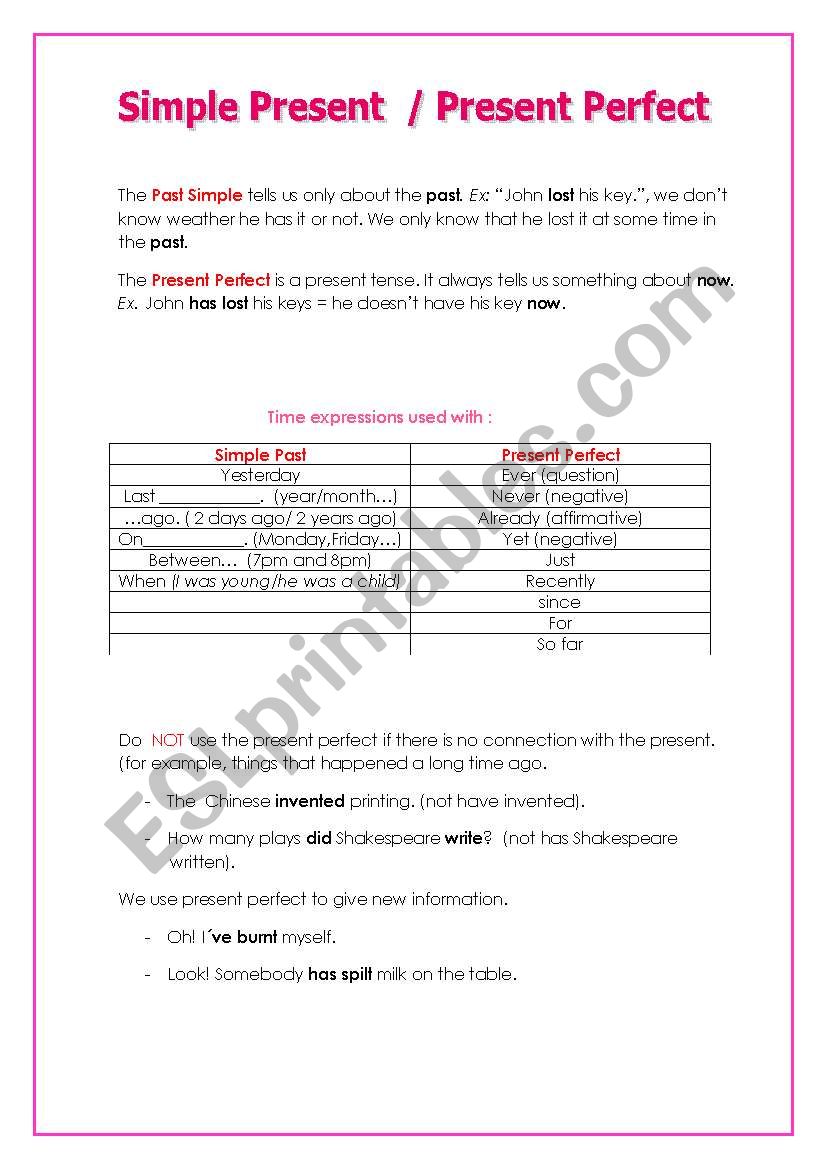 present perfect / simple past worksheet