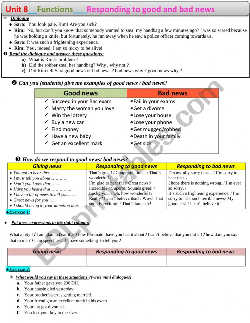 Responding good and bad news worksheet