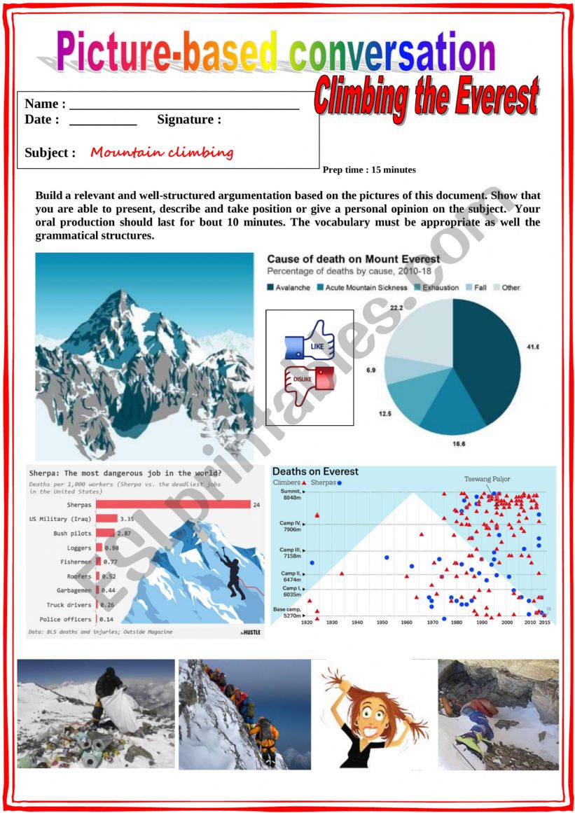 Picture based conversation.  Climbing the EVEREST  (Debating)