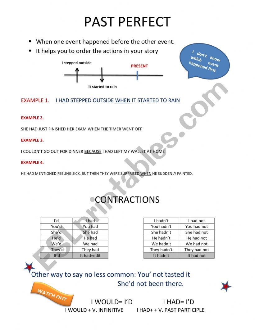 PAST PERFECT worksheet