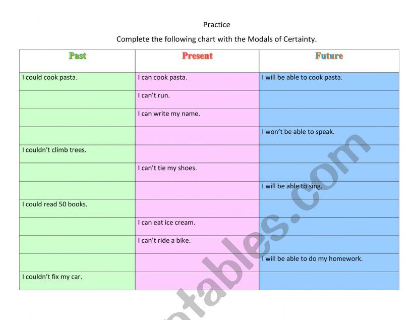 Modals of Certainty worksheet