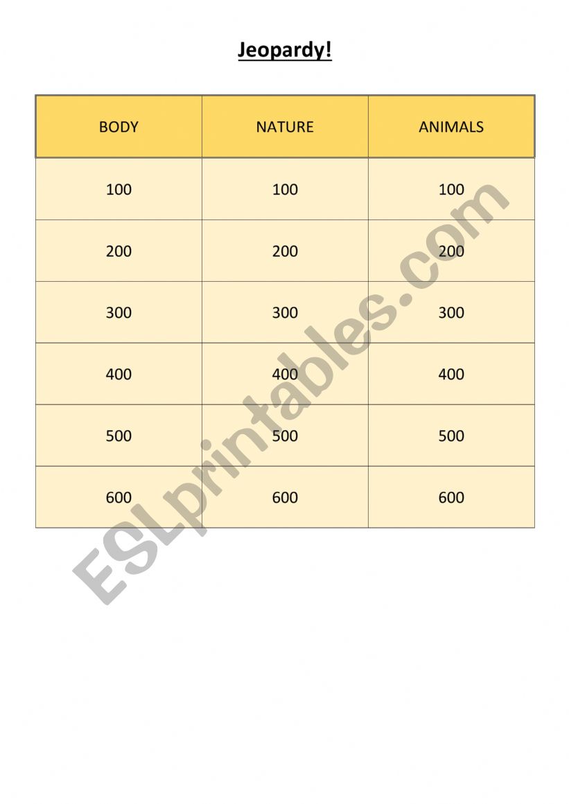 Jeopardy worksheet