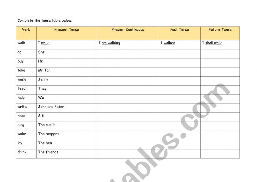 Complete the tenses worksheet