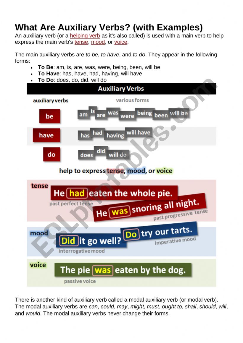 Auxiliary verbs worksheet