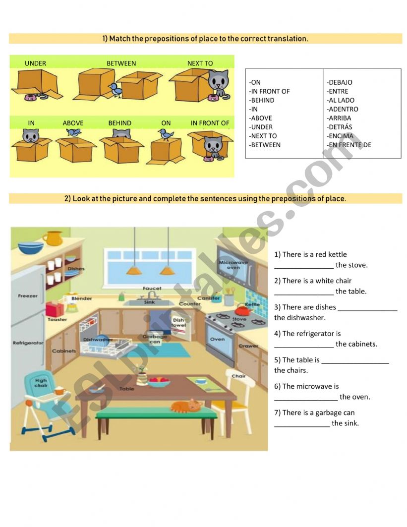 essay about describing kitchen