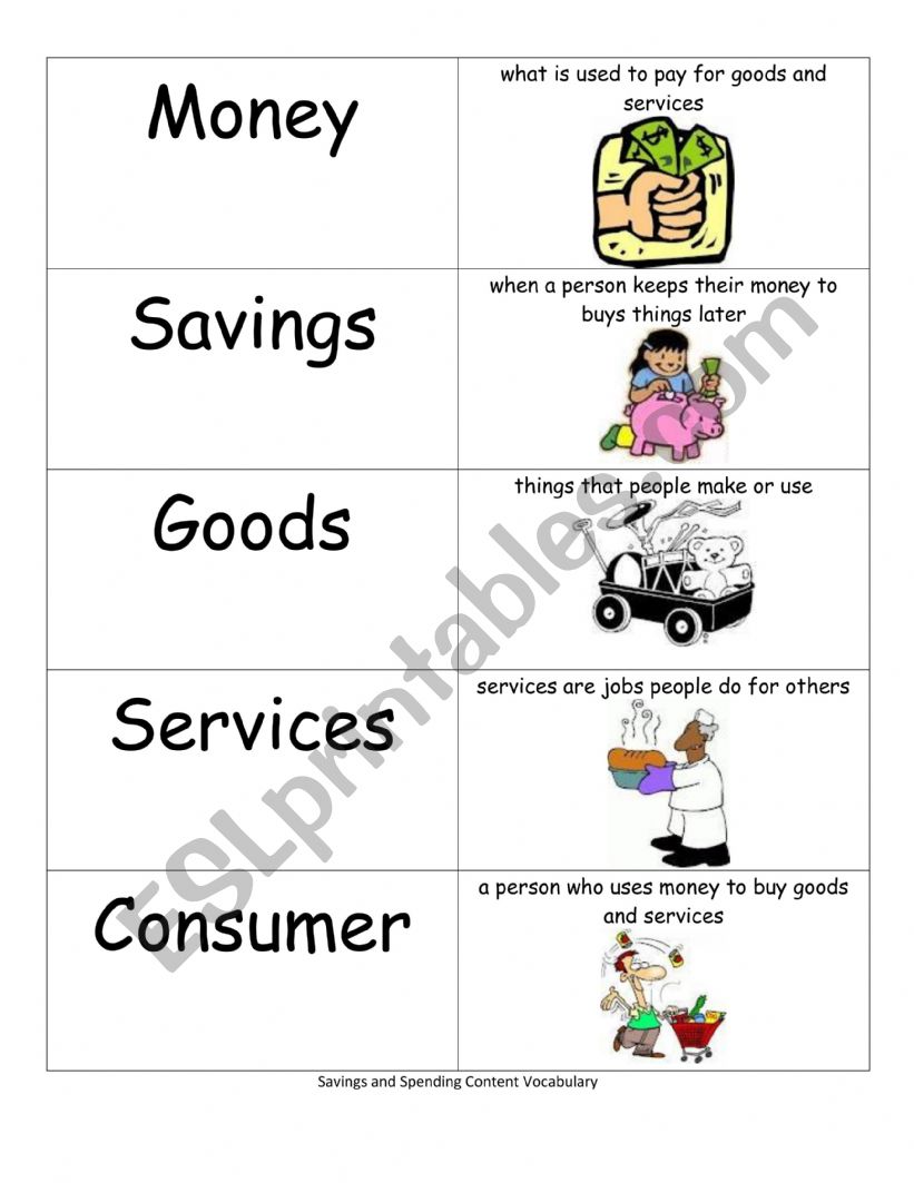 Saving and Spending Vocabulary Flip