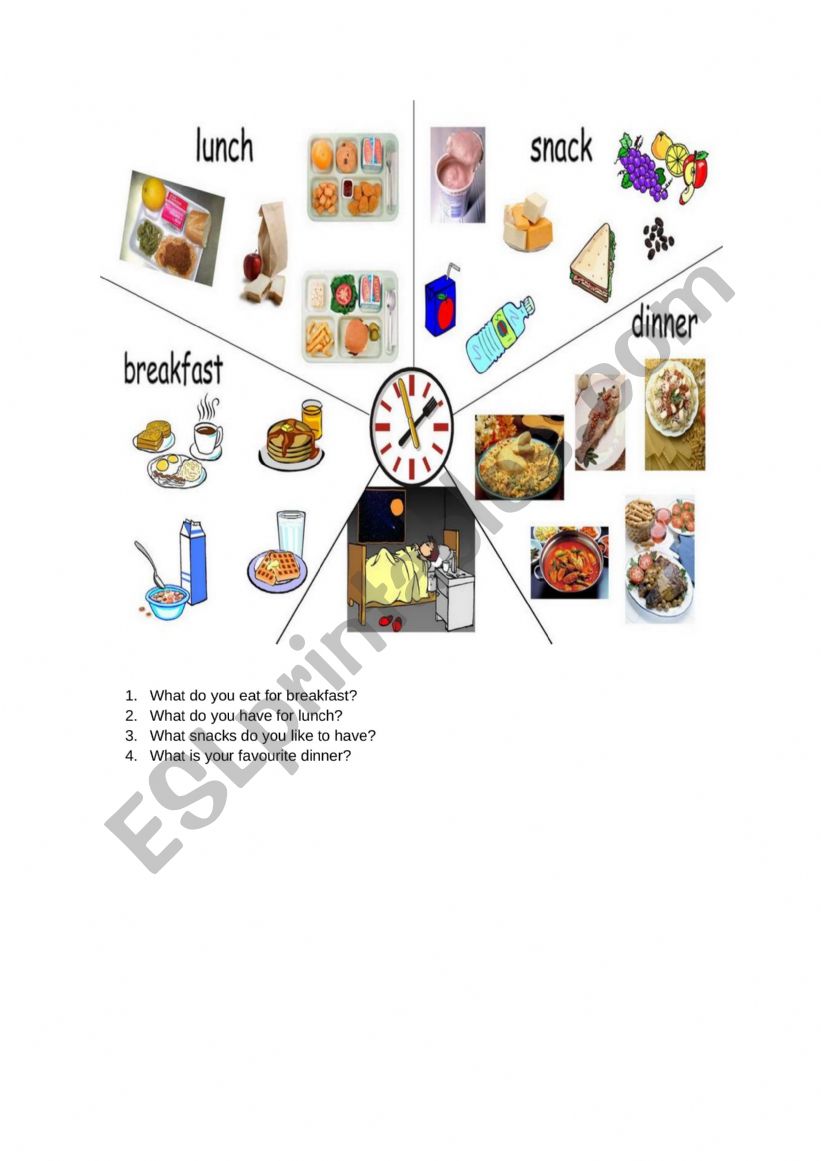 Breakfast, lunch and dinner worksheet