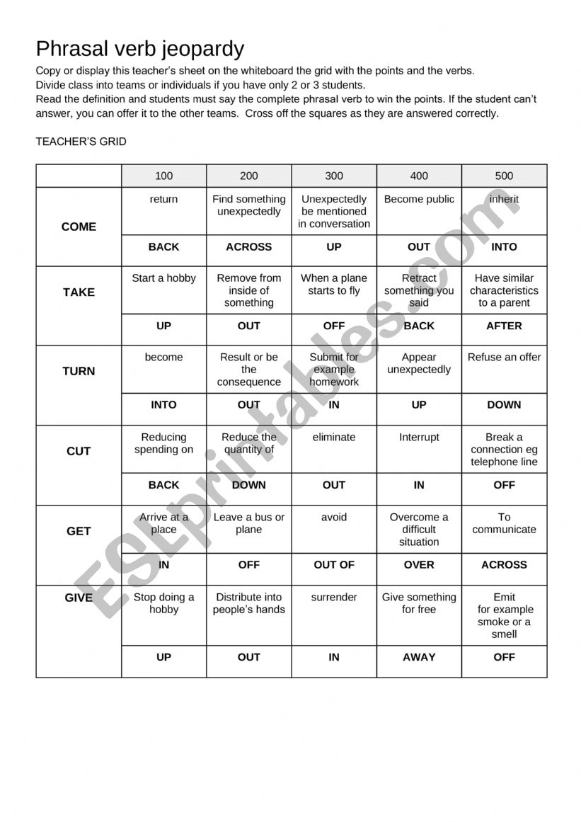 PHRASAL VERB JEOPARDY GAME worksheet