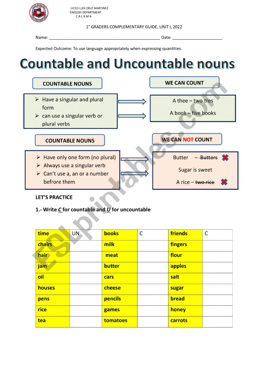 Countable uncountable nouns , much , many , few , little 