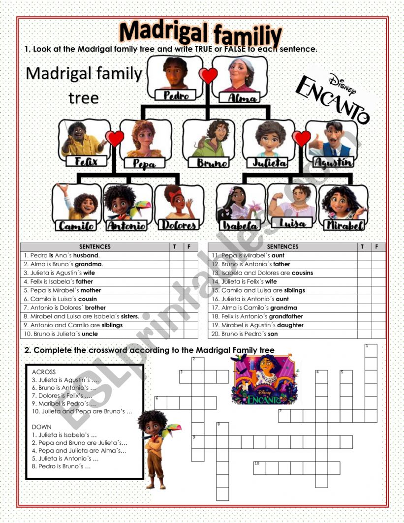 Madrigal Family worksheet