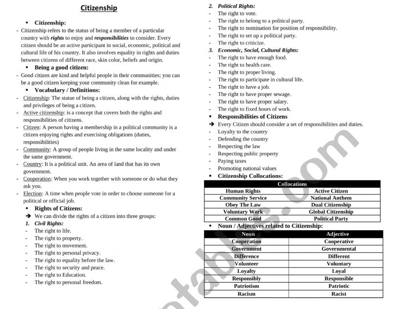 Citizenship - Vocabulary worksheet