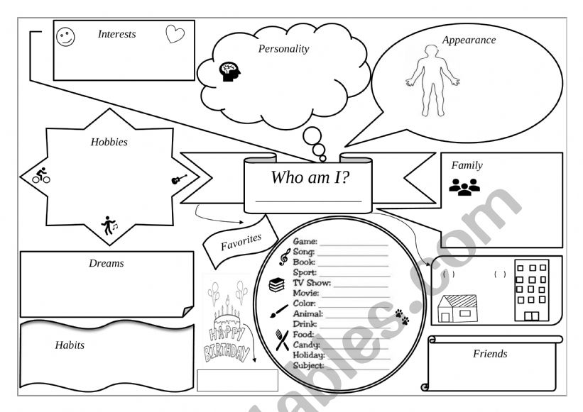 WHO AM I?  worksheet