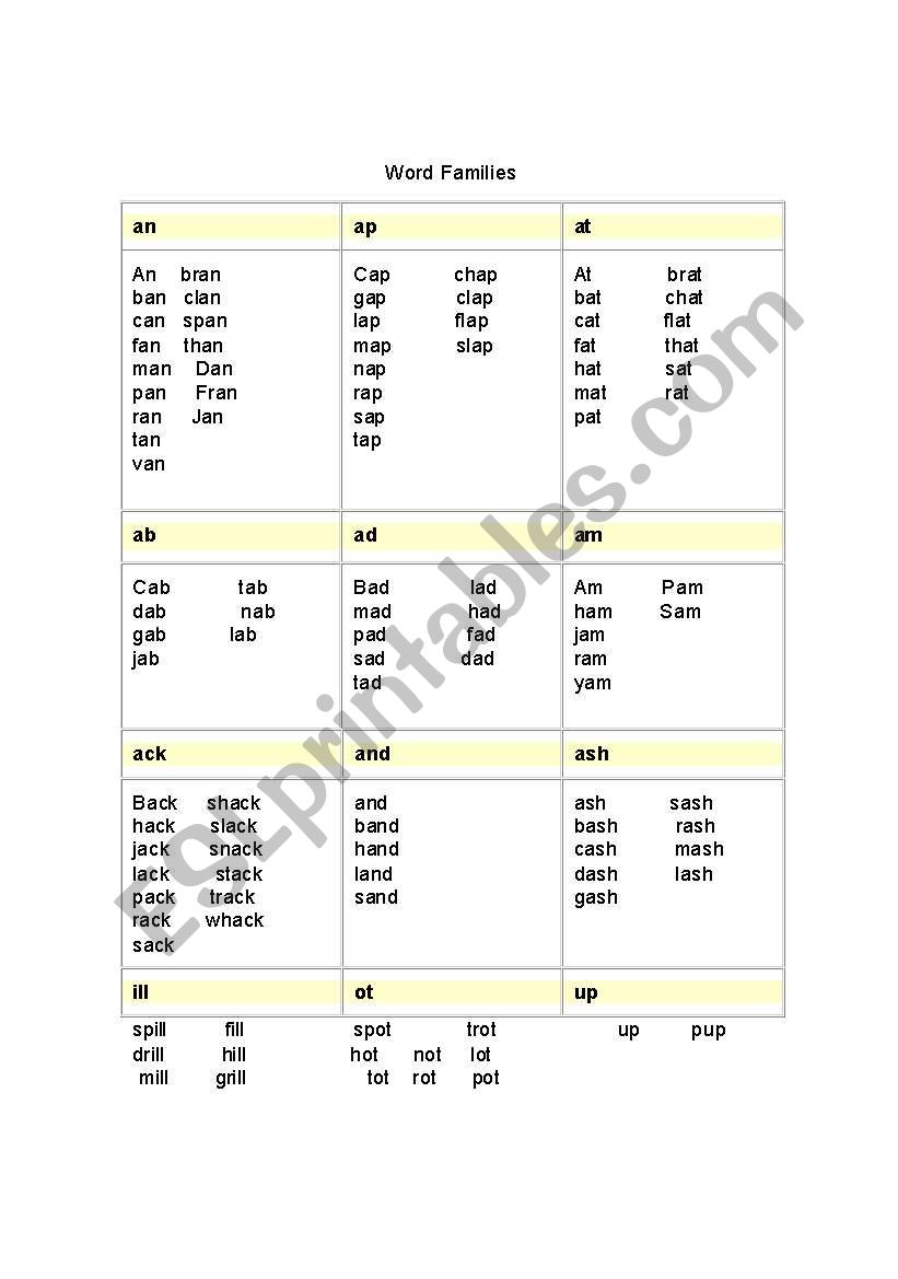 Word Families Study Sheet worksheet